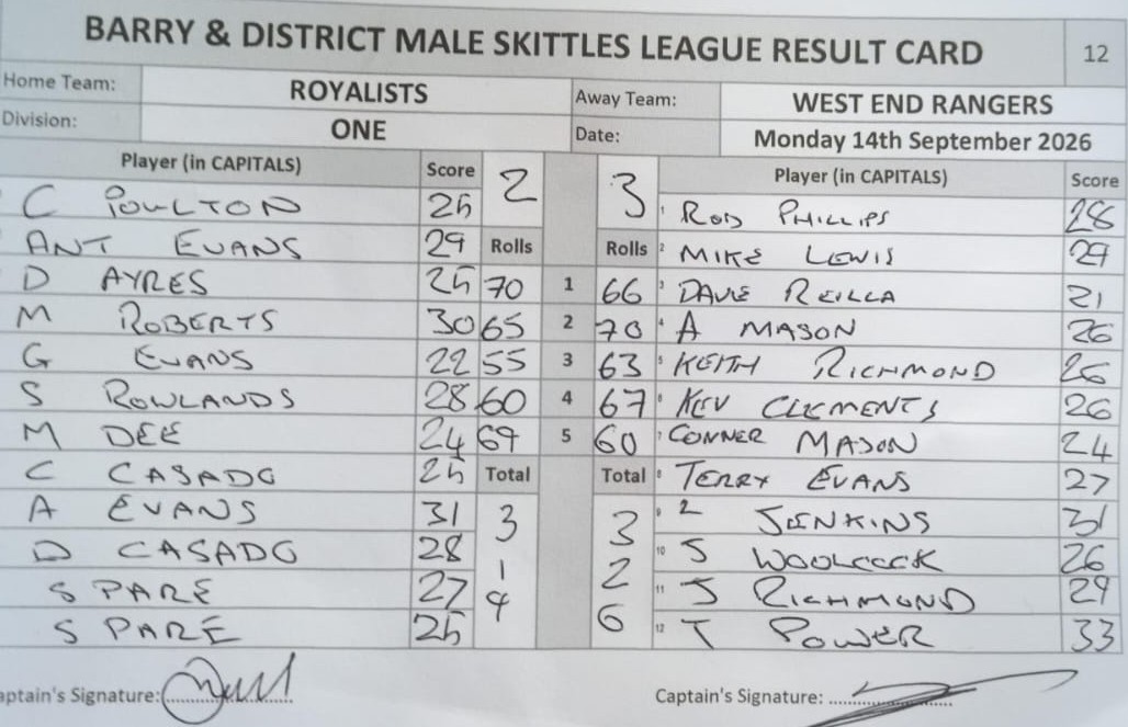 Original result card