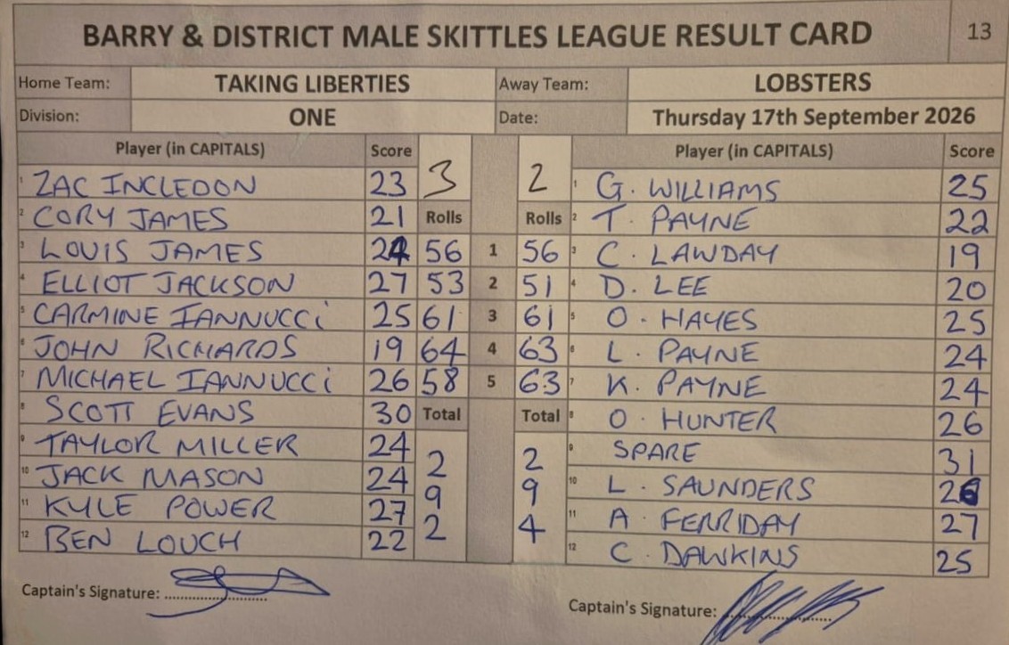 Original result card