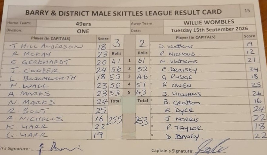 Original result card