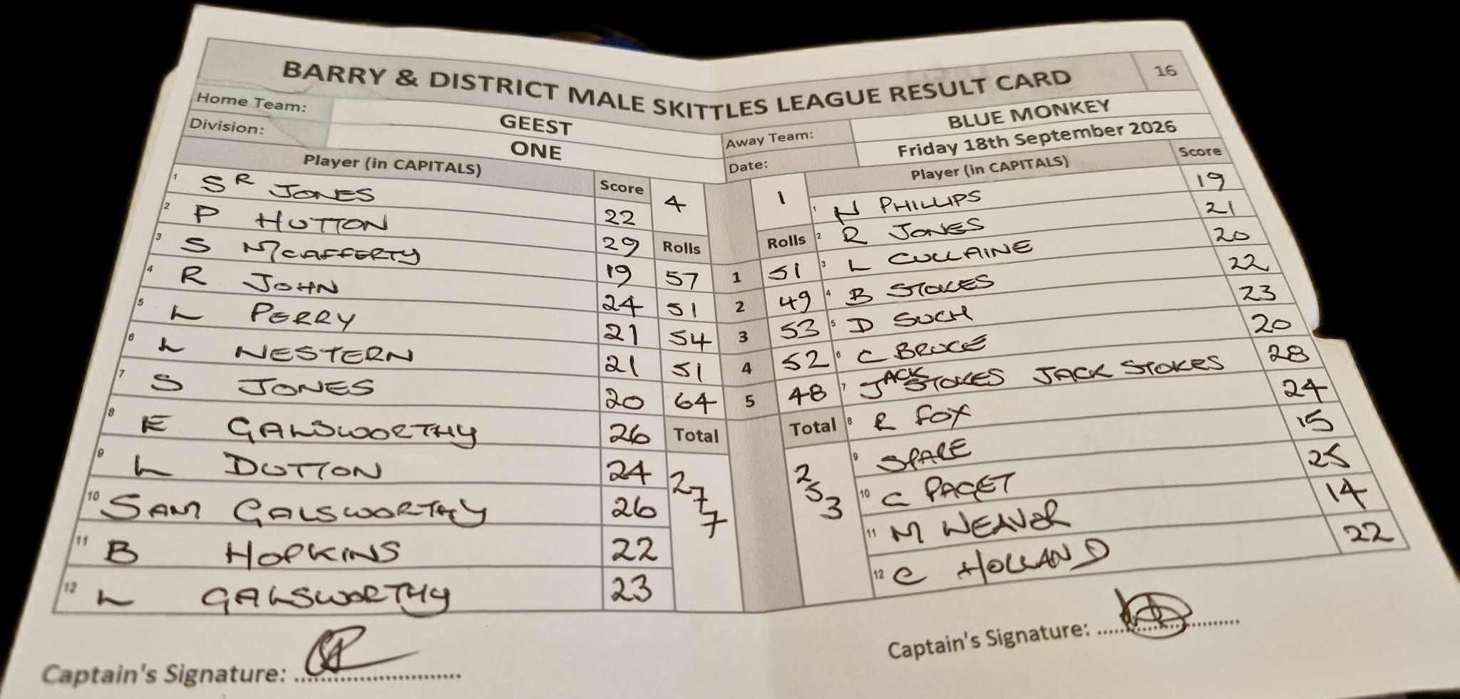 Original result card