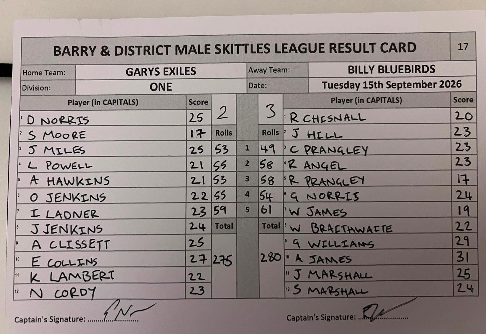 Original result card