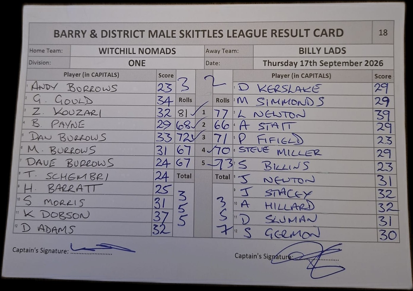 Original result card