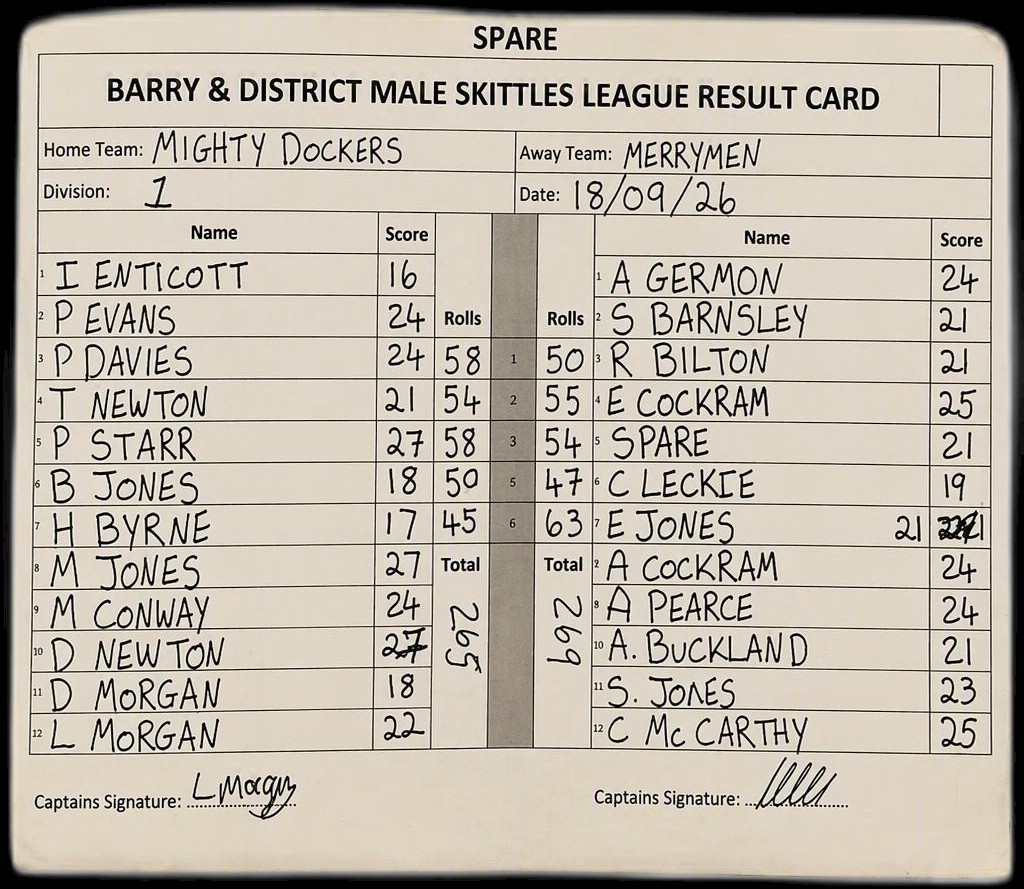 Original result card
