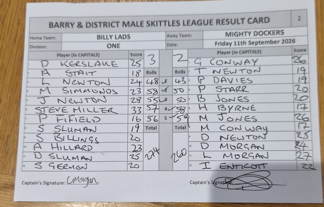 Original result card
