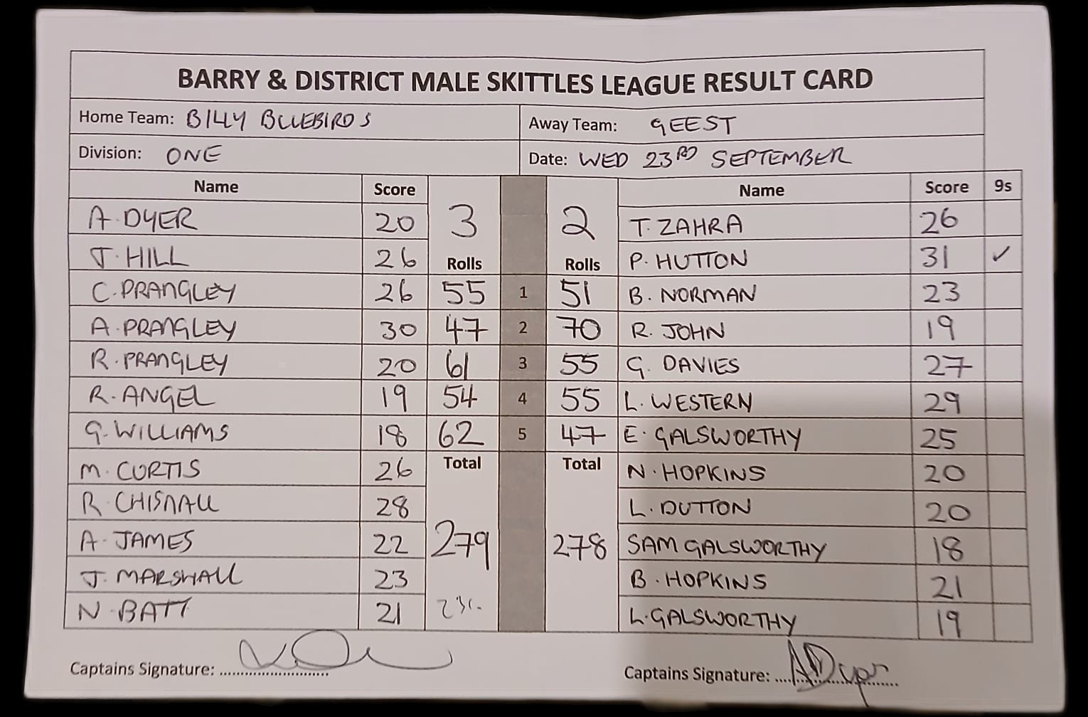 Original result card