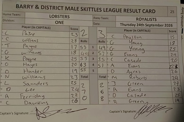 Original result card