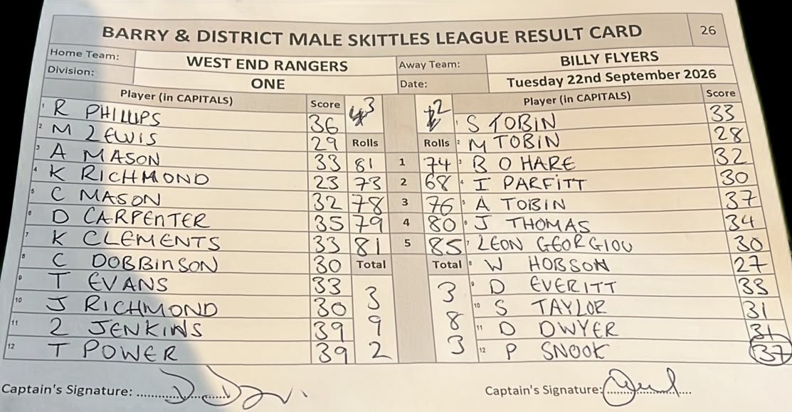Original result card