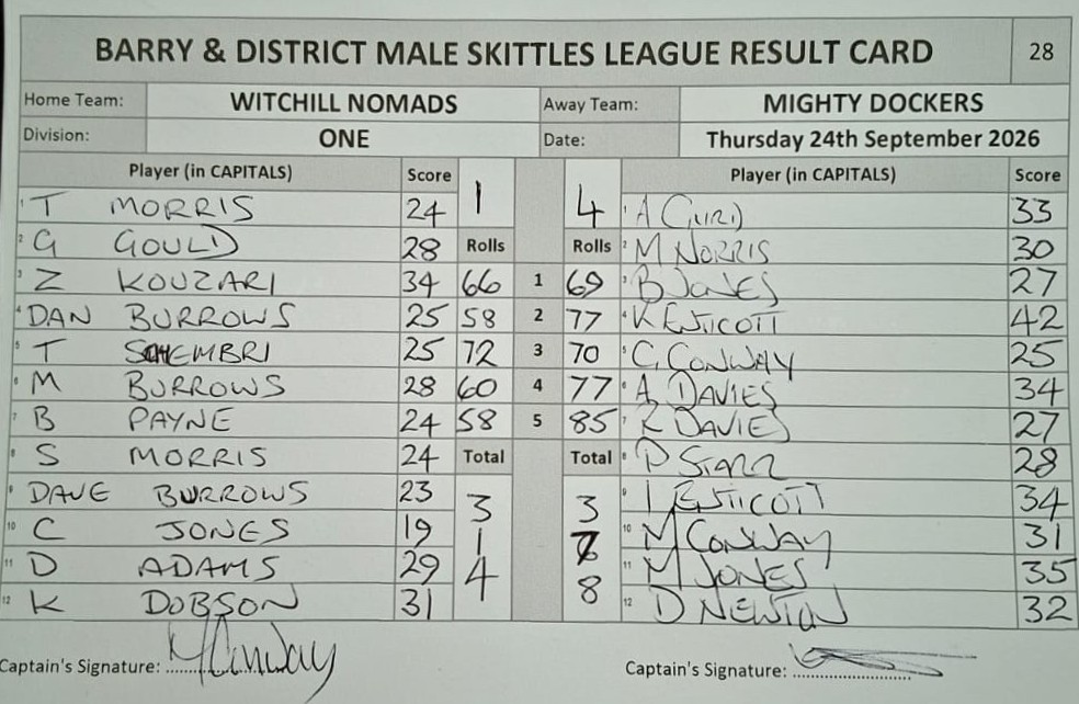 Original result card