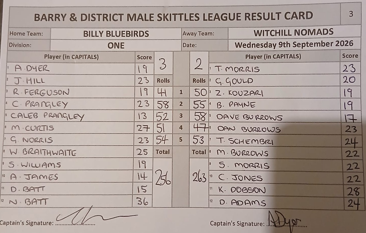 Original result card