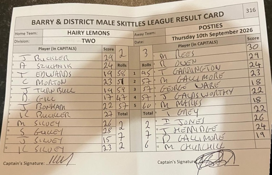 Original result card