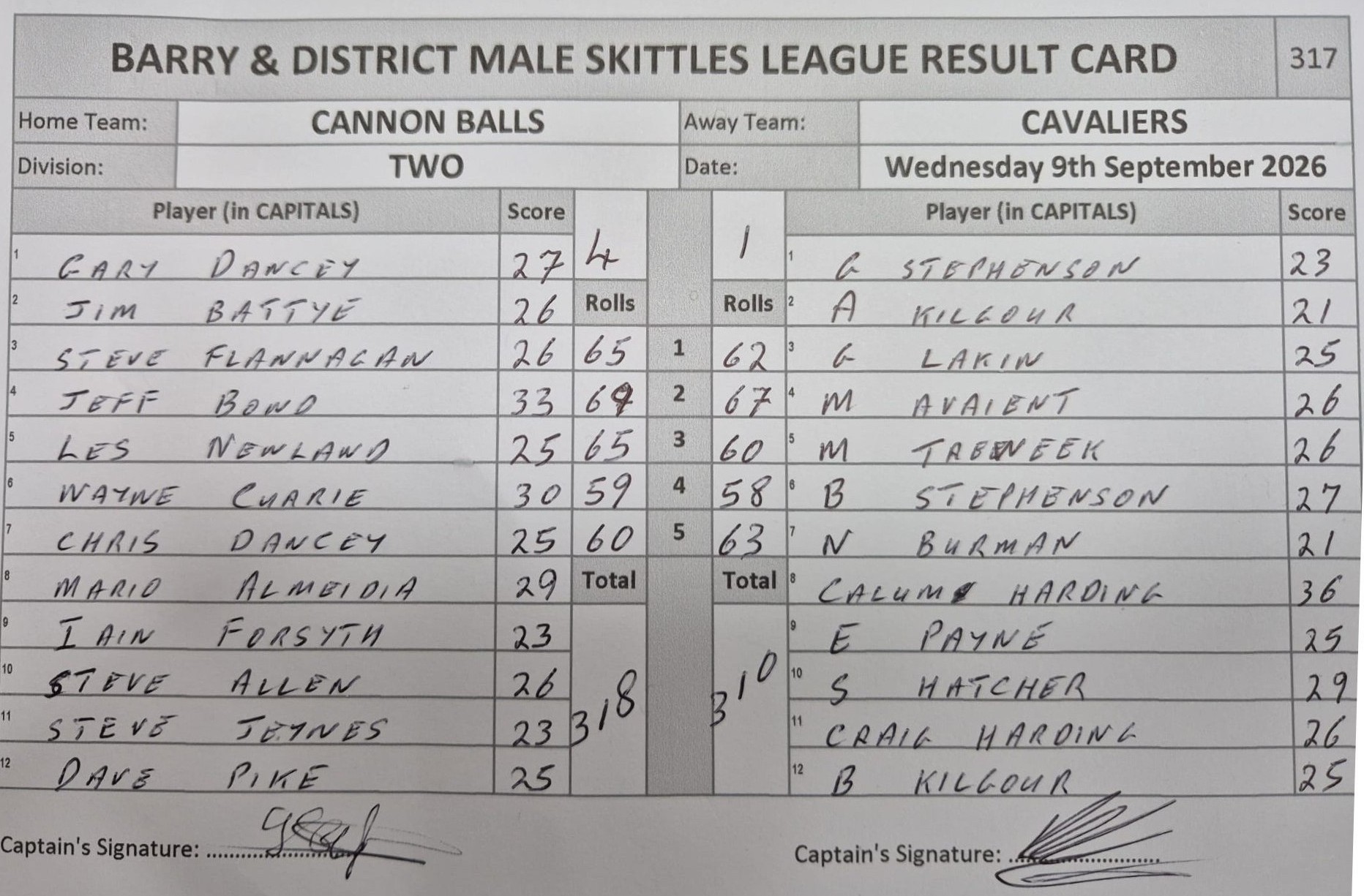 Original result card