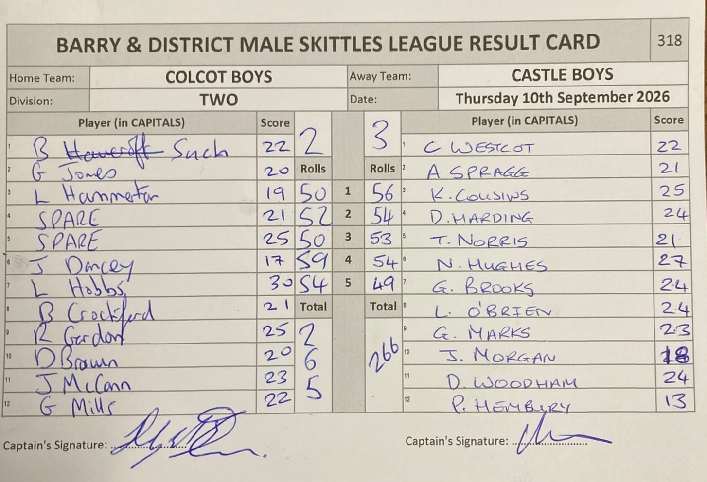 Original result card