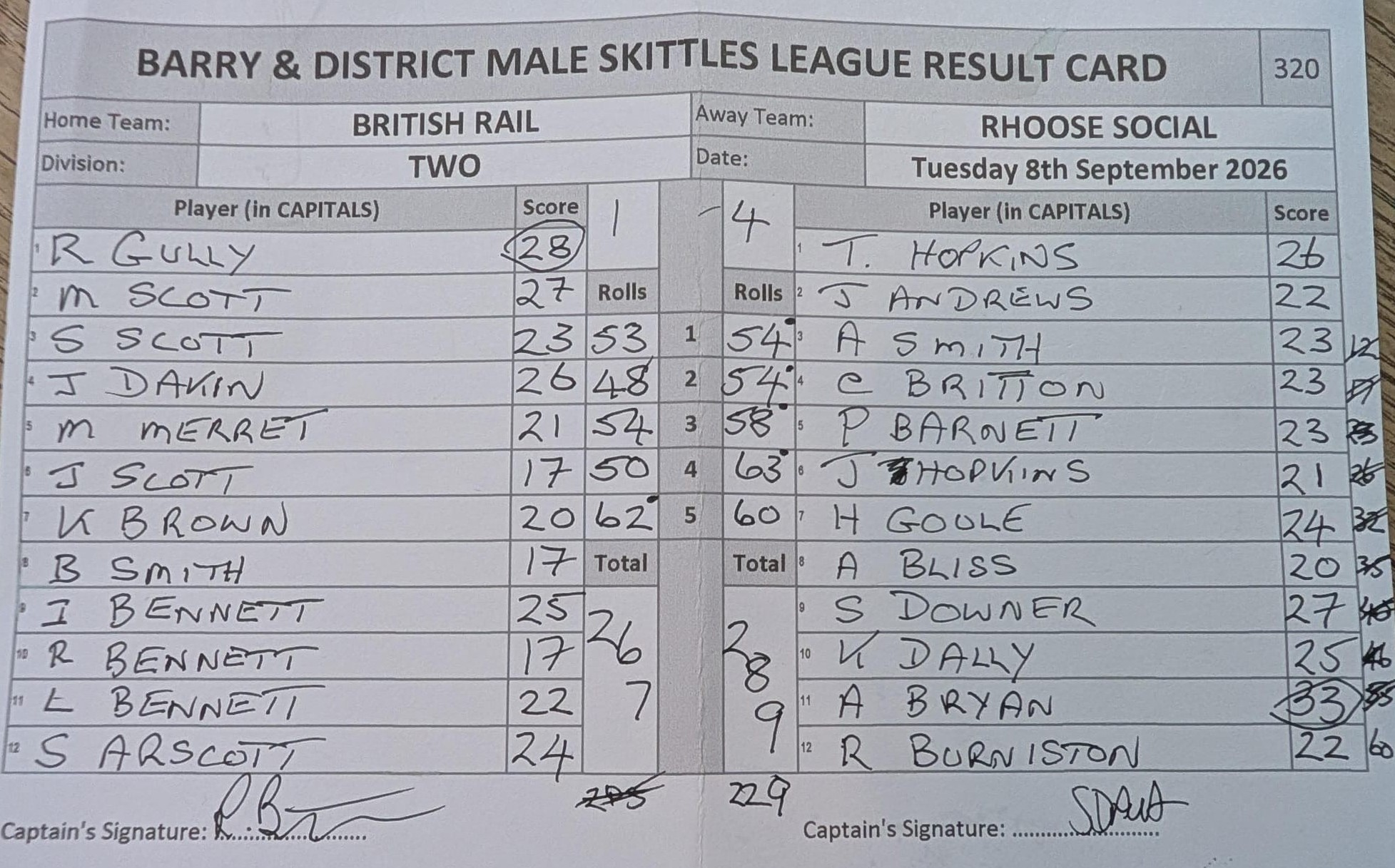 Original result card