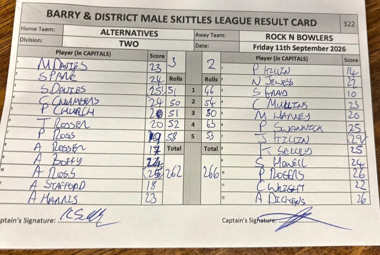 Original result card