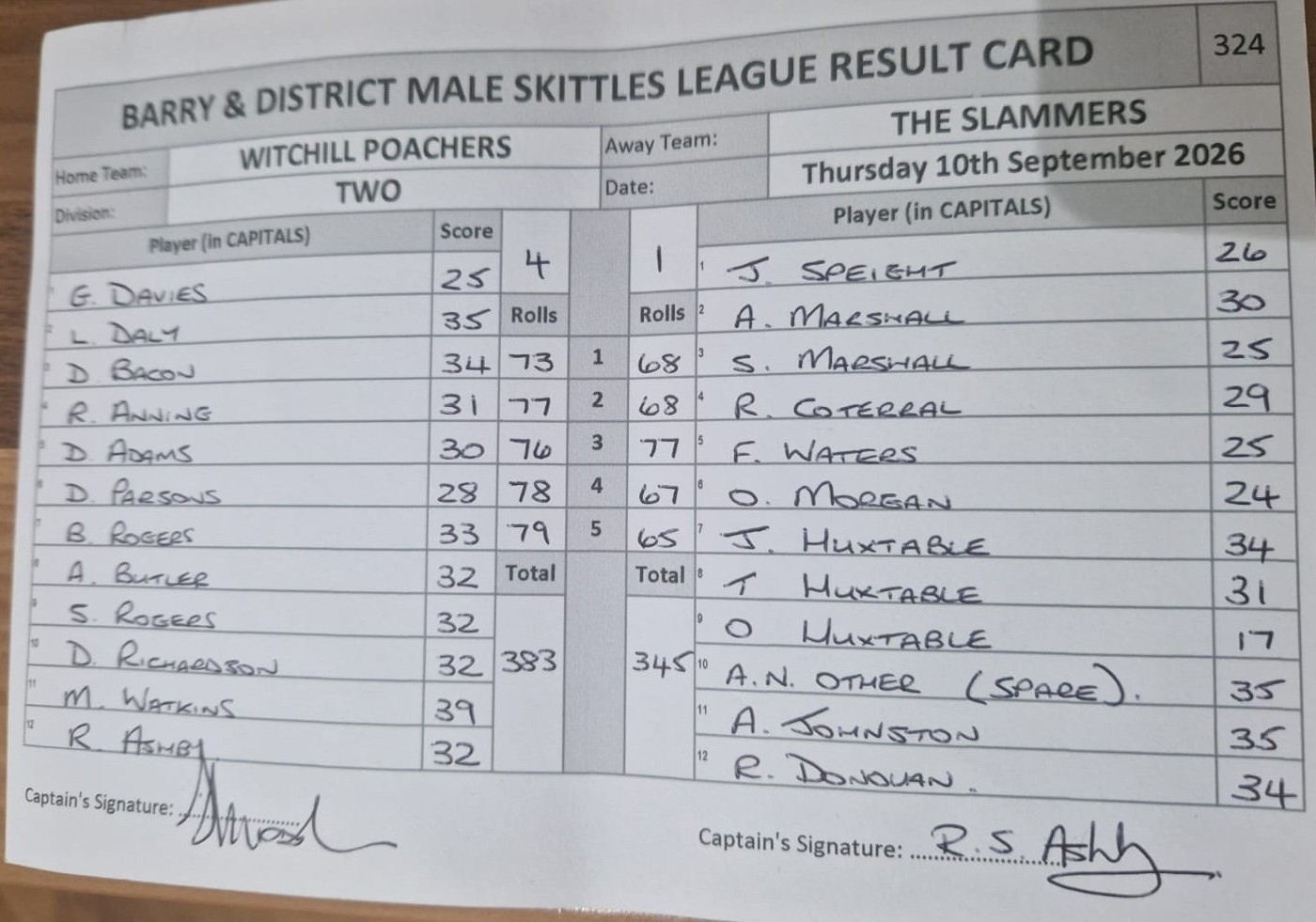 Original result card