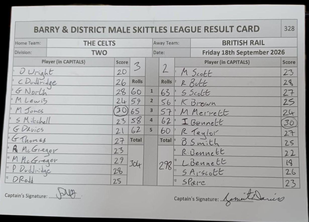 Original result card