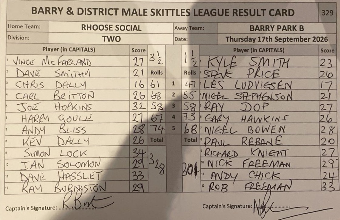 Original result card