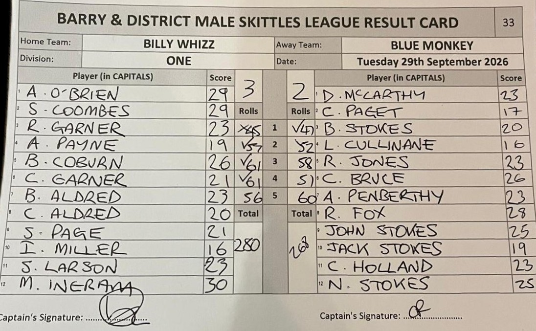 Original result card