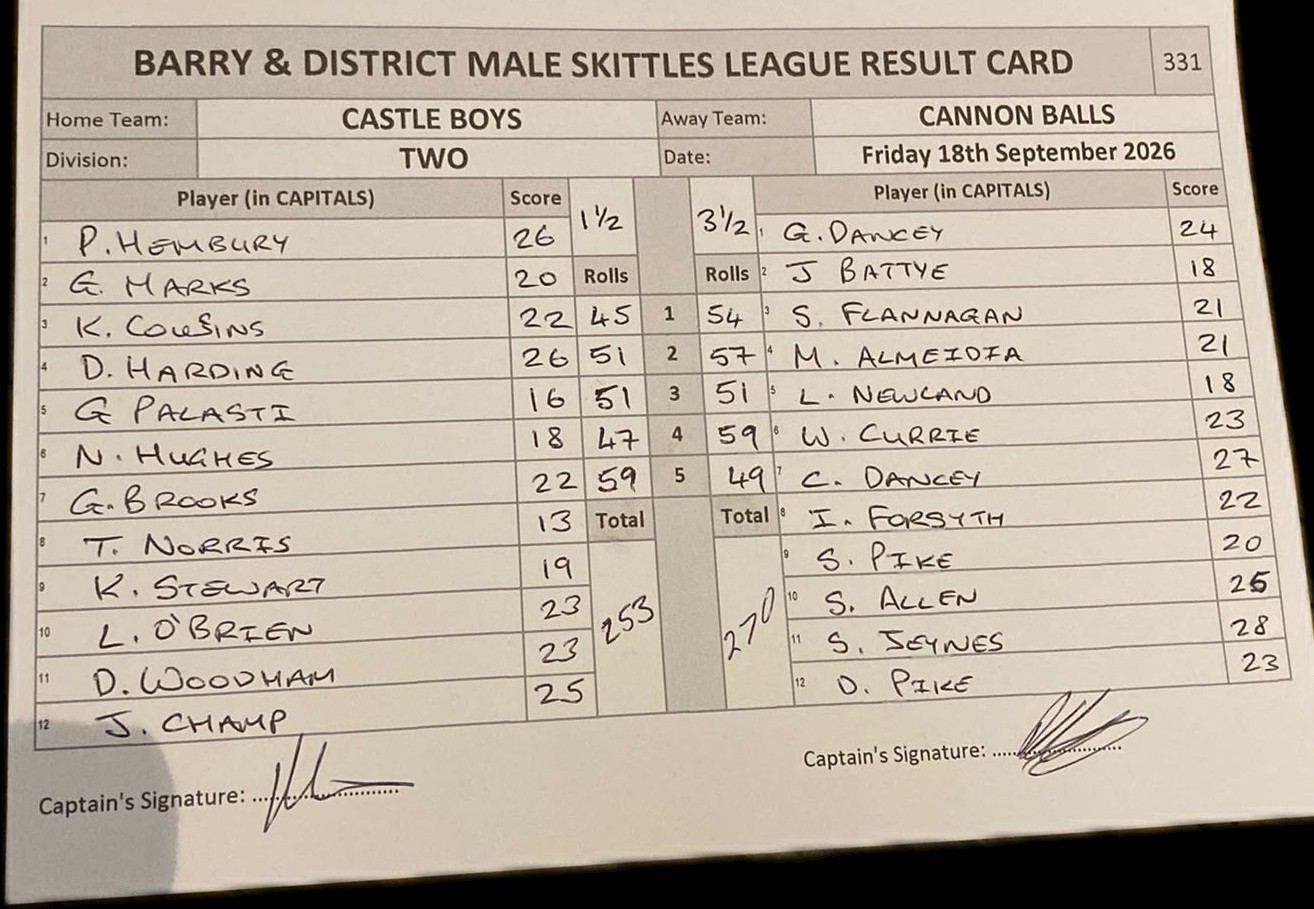 Original result card