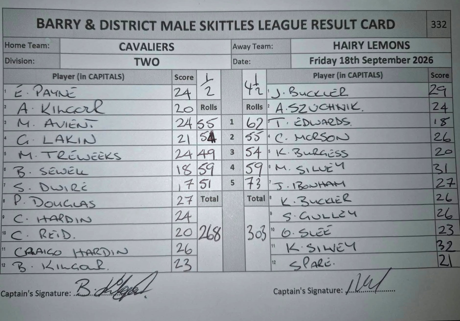 Original result card