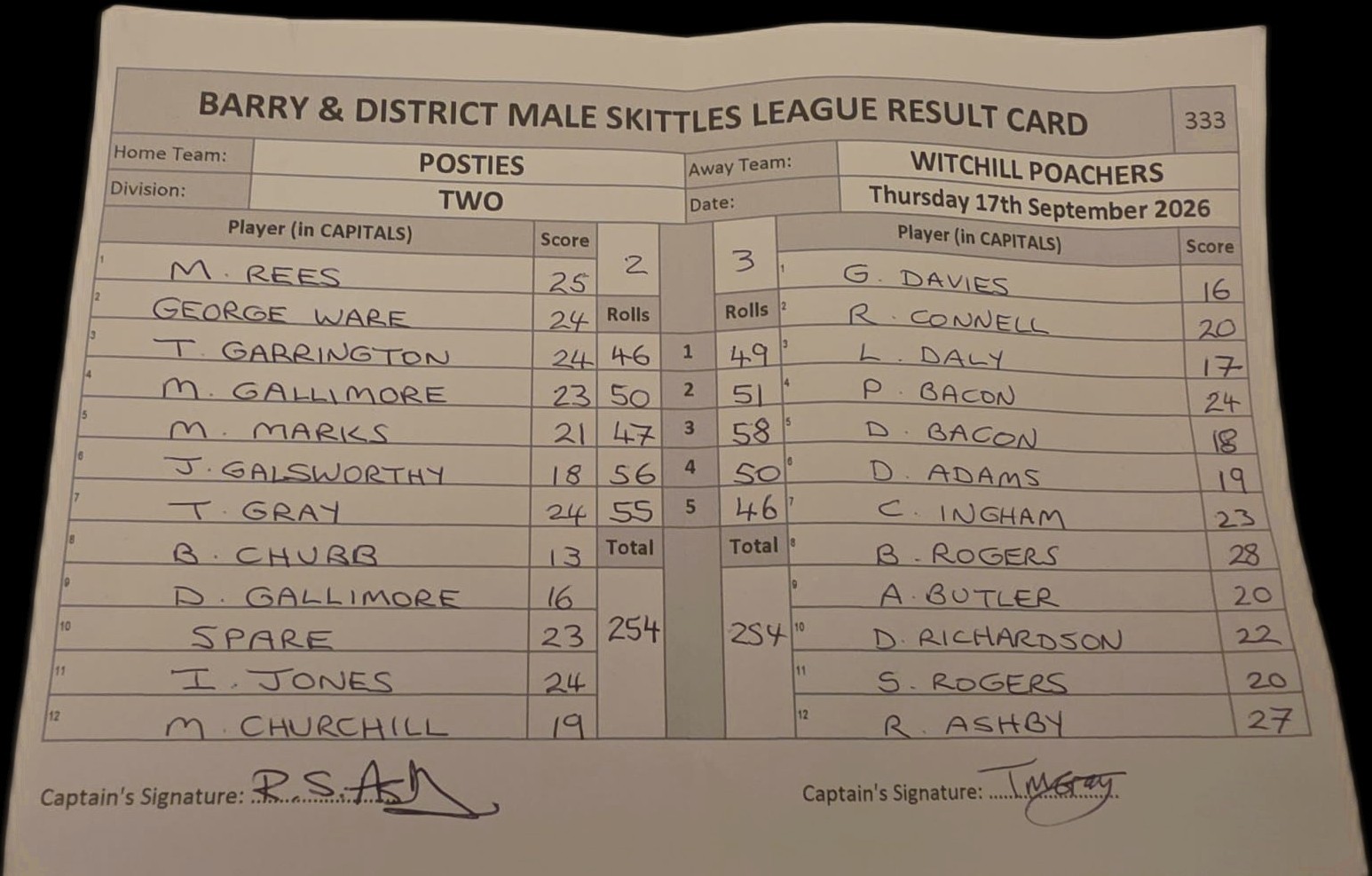 Original result card