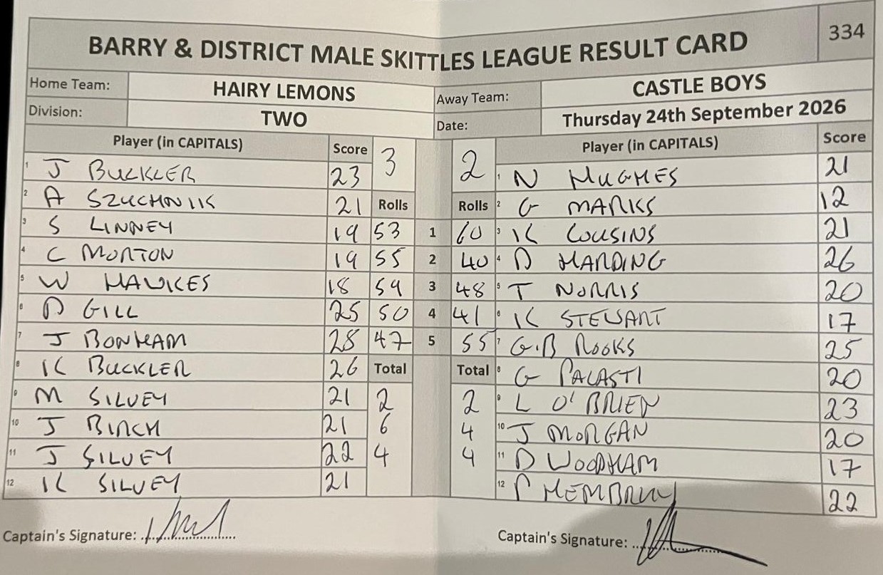 Original result card