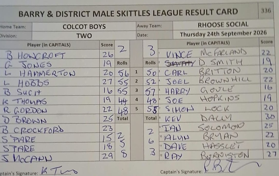 Original result card