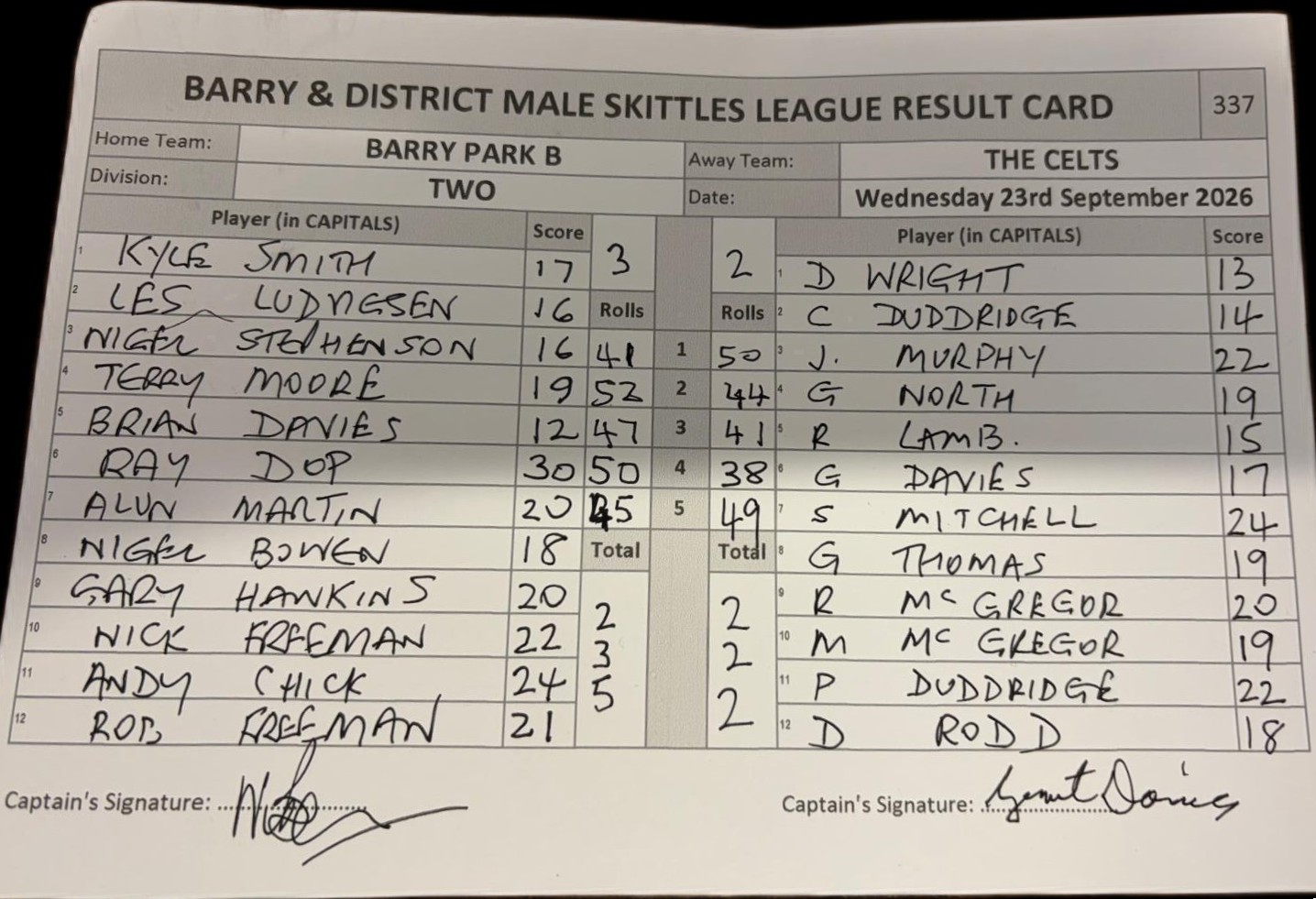 Original result card