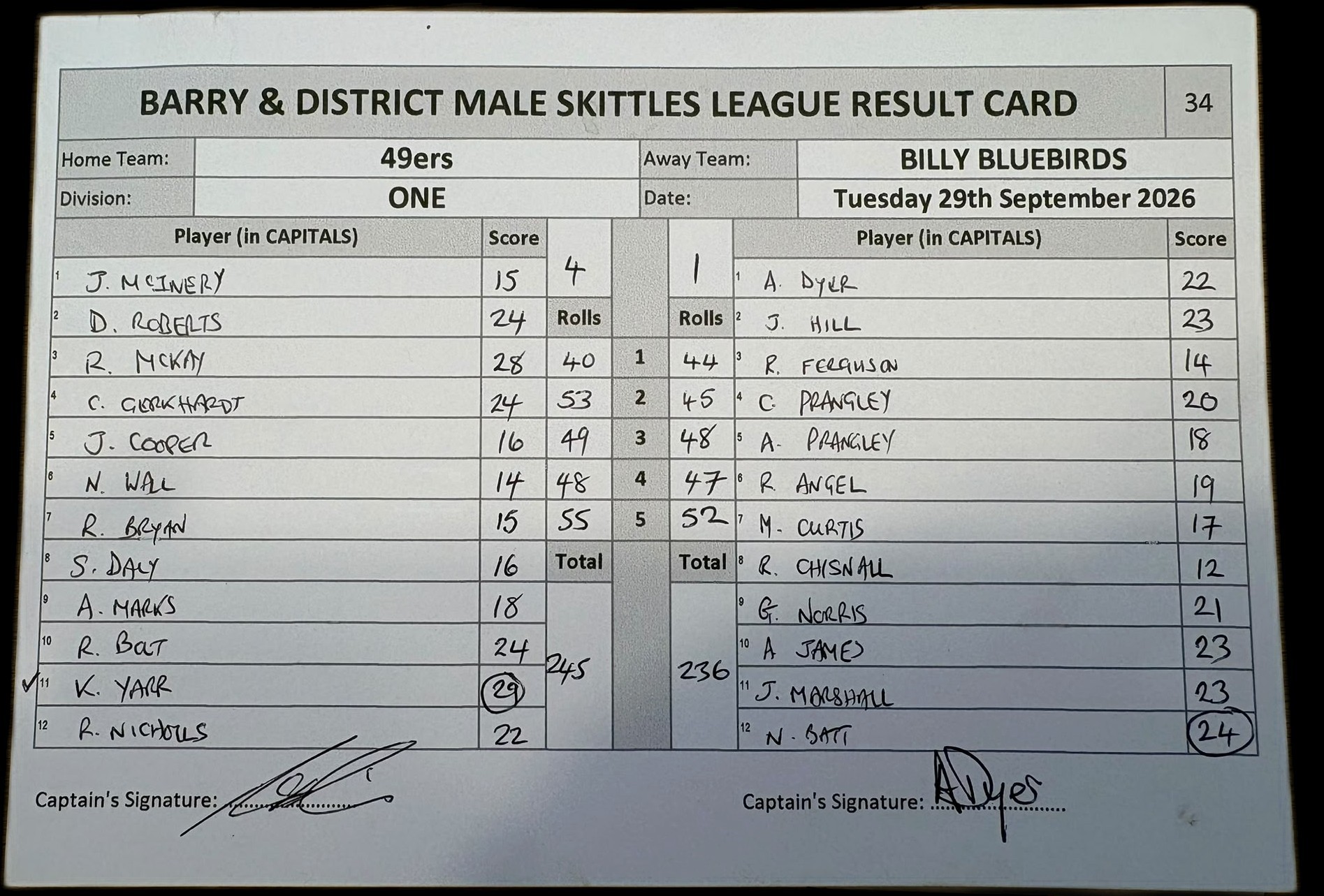 Original result card