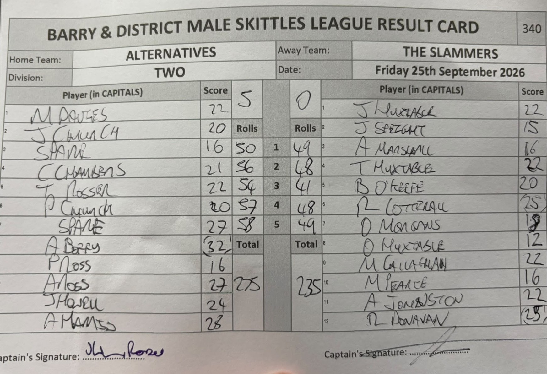 Original result card