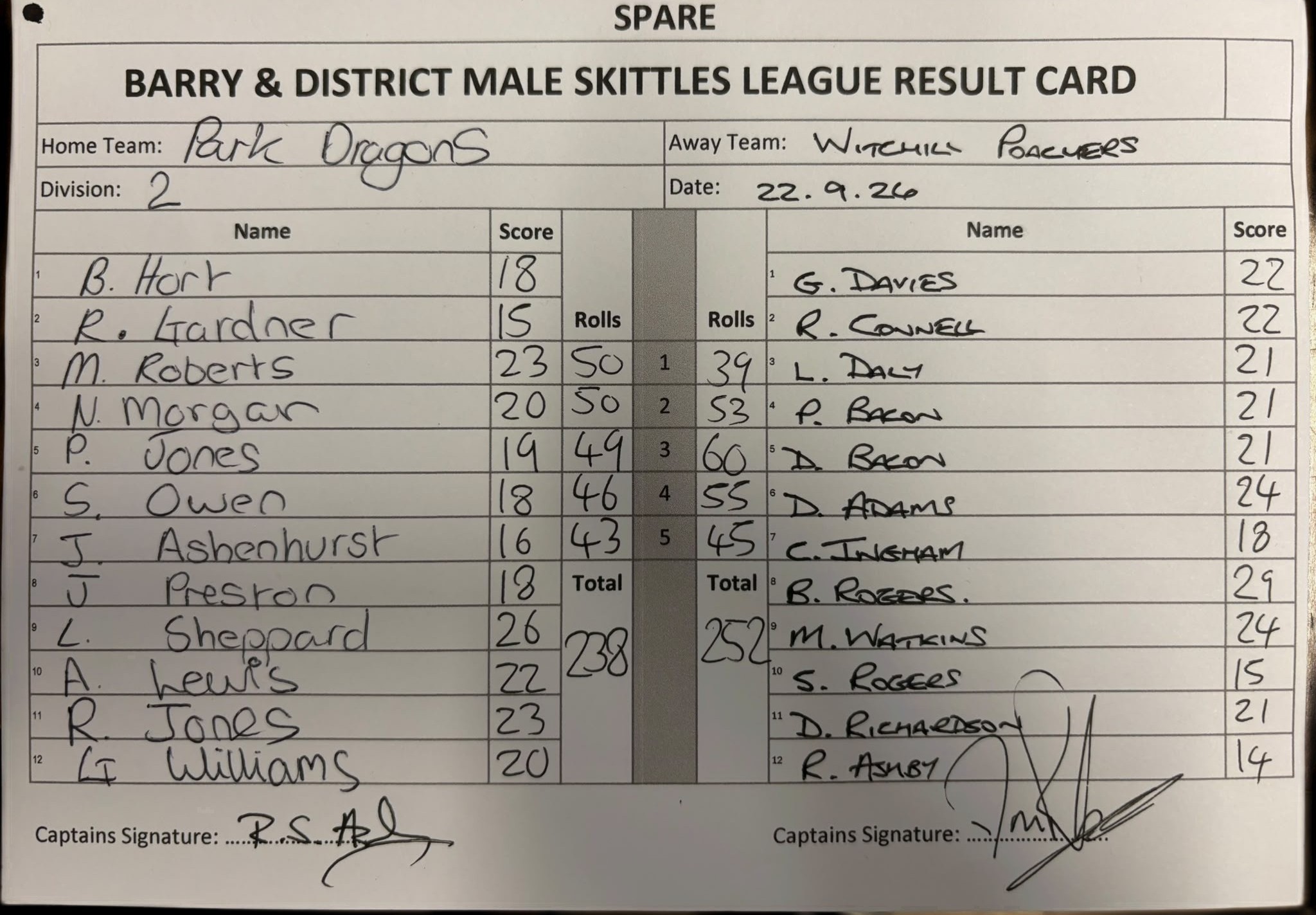 Original result card
