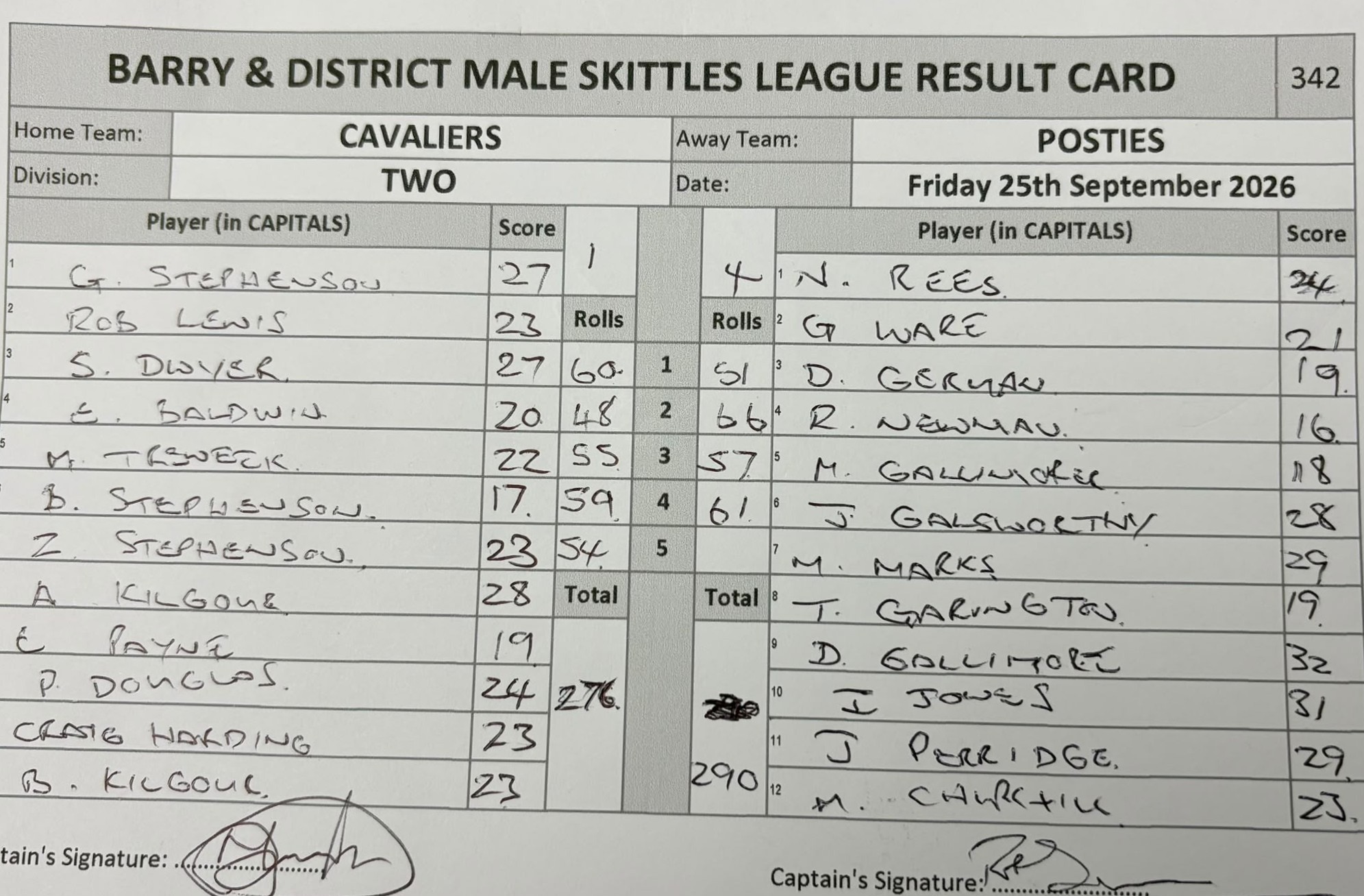 Original result card