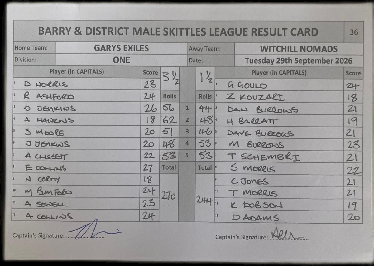 Original result card
