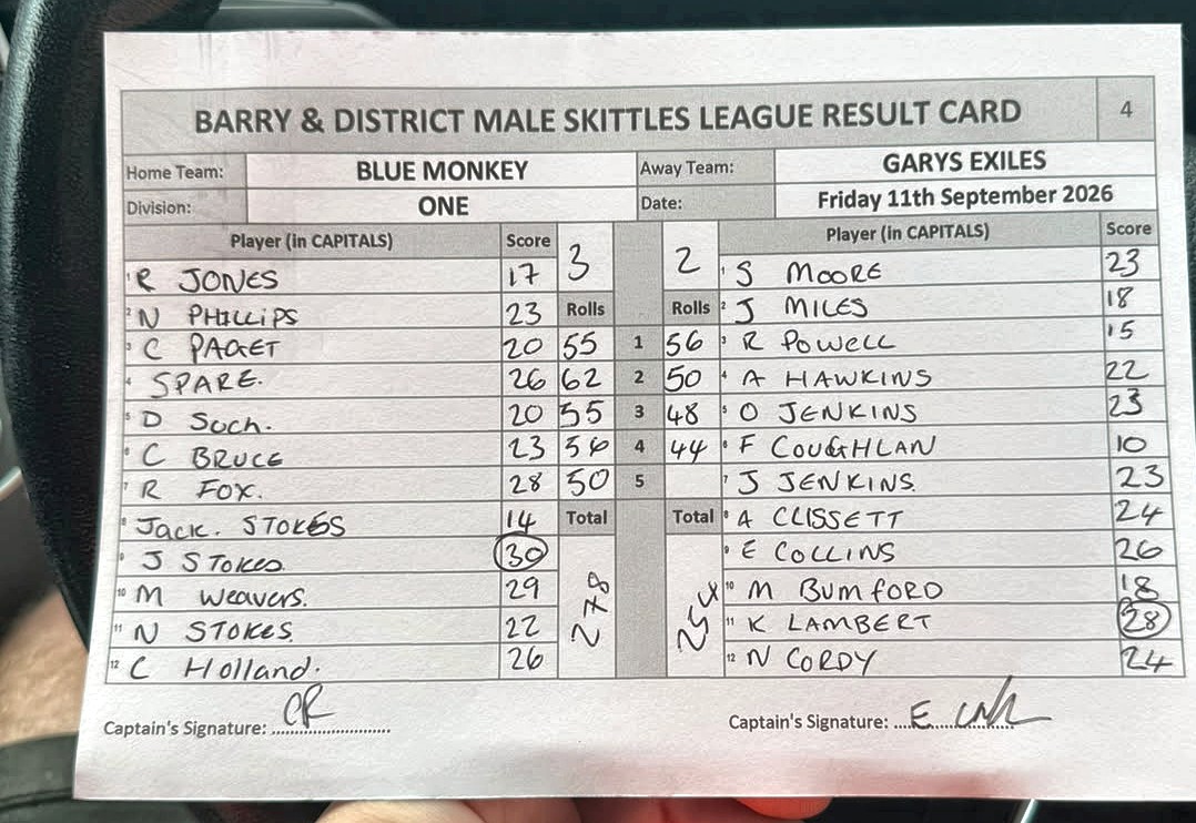 Original result card