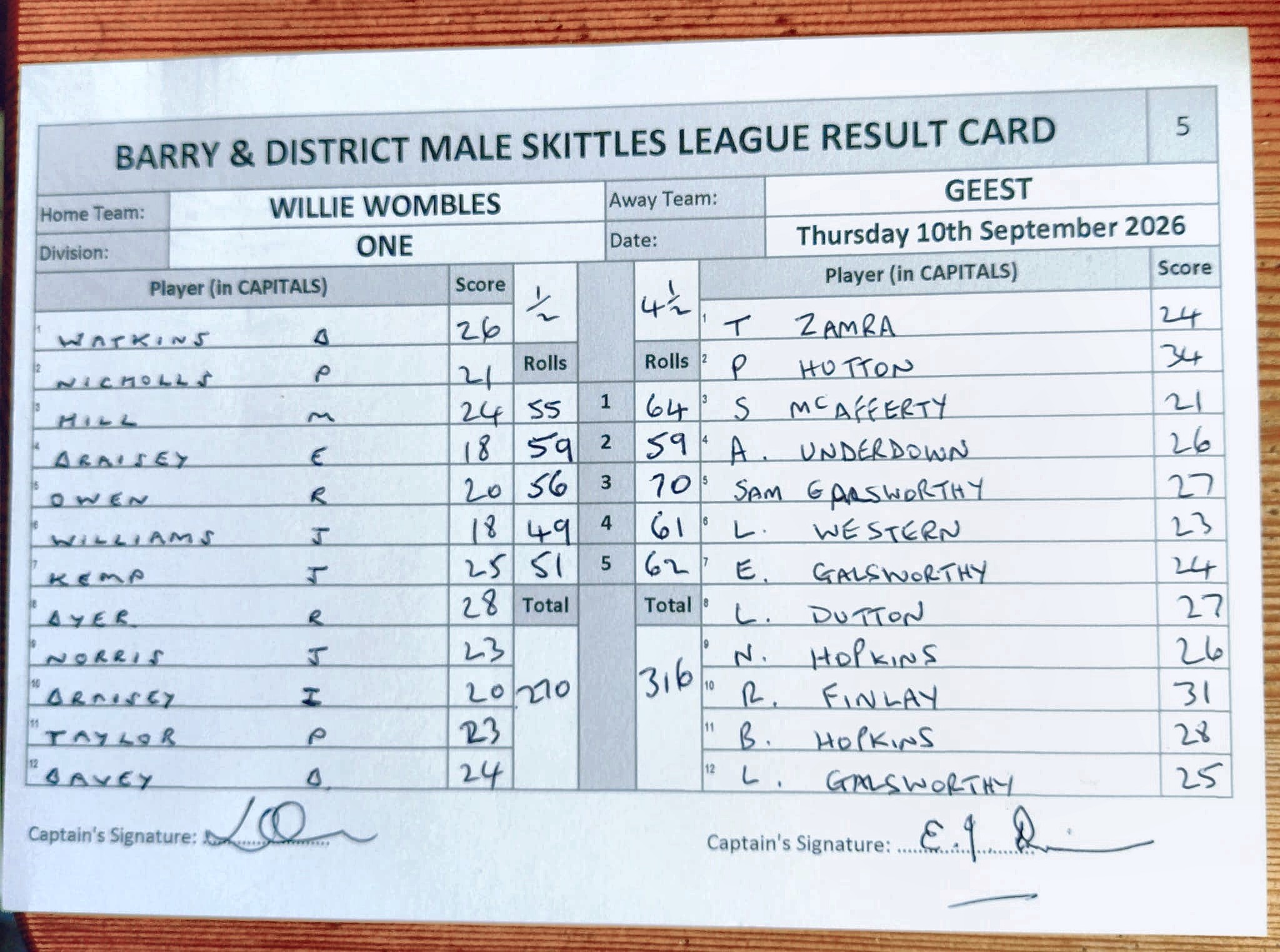 Original result card