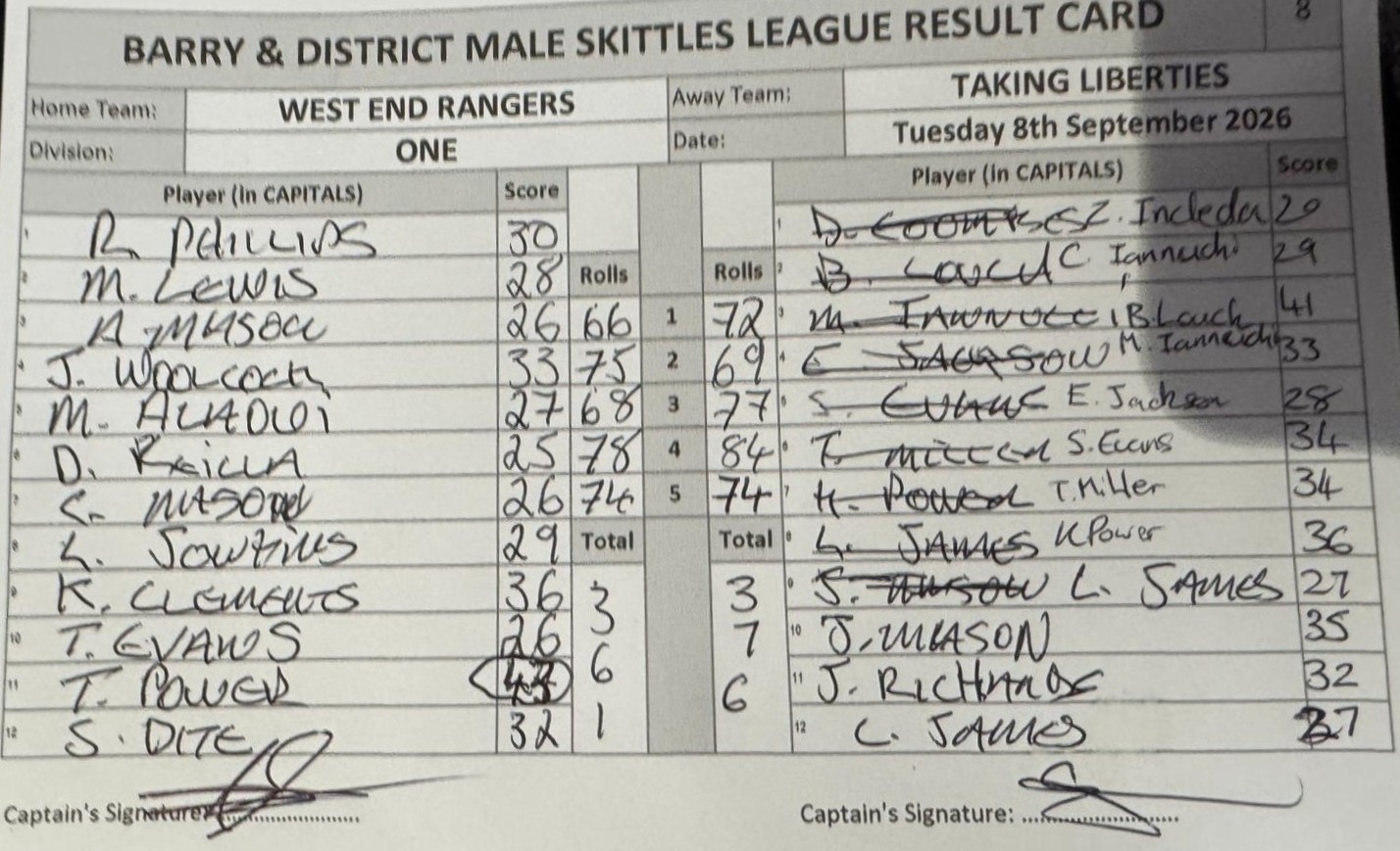 Original result card